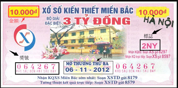 越南彩票大揭密 賺錢大招連爺爺都在玩!|TU娛樂城 5 越南彩票投注法