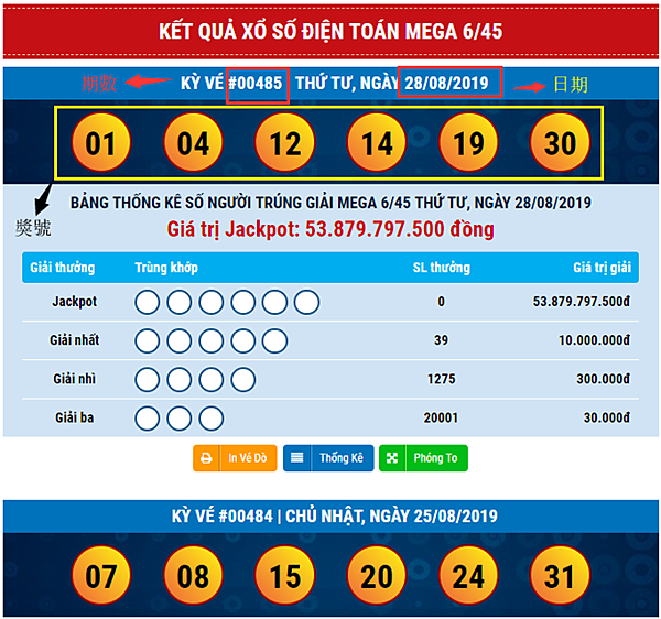 越南彩票大揭密 賺錢大招連爺爺都在玩!|TU娛樂城 3 越南彩票 越南18