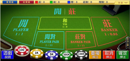 「百家樂必修課:掌握最佳注碼與配注策略,輕鬆贏取更多收益」|TU娛樂城 3 「百家樂必修課:掌握最佳注碼與配注策略,輕鬆贏取更多收益」|TU娛樂城