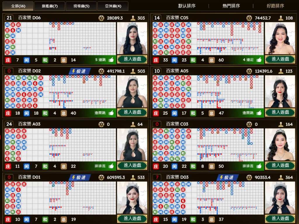 探索線上百家樂平台:百家樂線上玩帶來極致娛樂體驗 1 T9真人線上百家樂-TU娛樂城