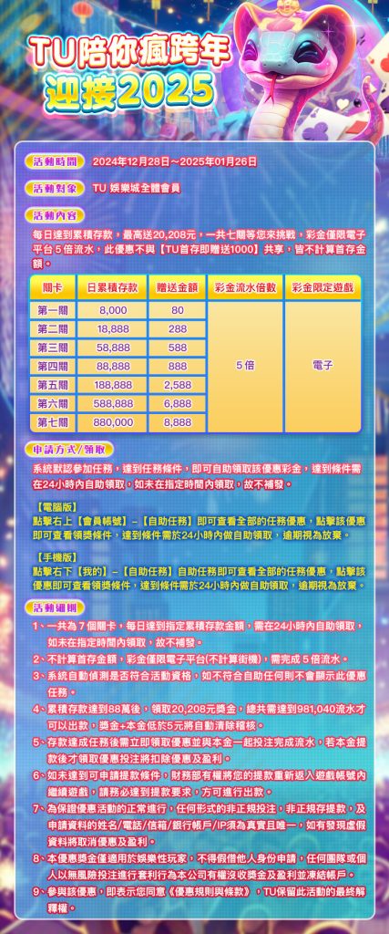 TU娛樂城瘋跨年迎接2025優惠活動介紹 1 TU娛樂城瘋跨年活動內容