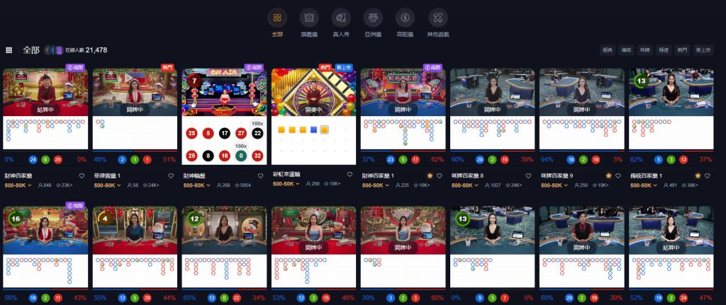 WE真人線上百家樂體驗最頂級的遊戲環境 1 WE真人 — 頂級線上百家樂平台