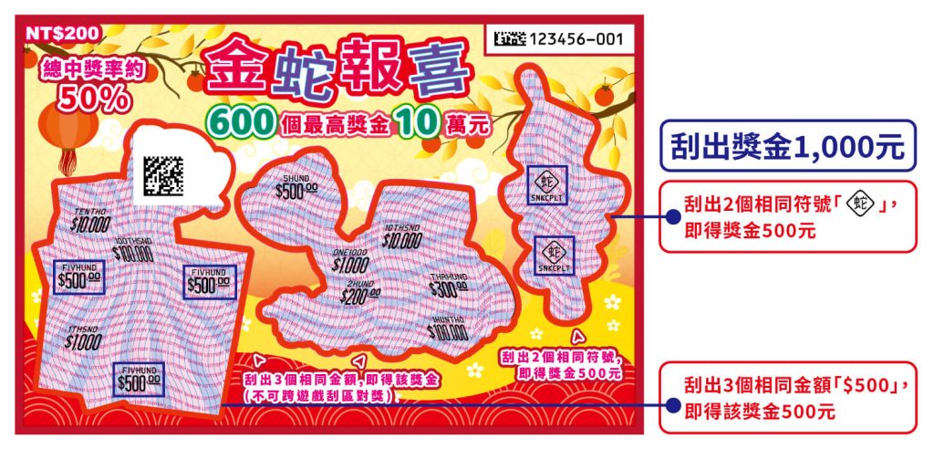 2025新春刮刮樂11款全攻略:獎金、中獎率、玩法一次看 6 金蛇報喜刮刮樂玩法詳情