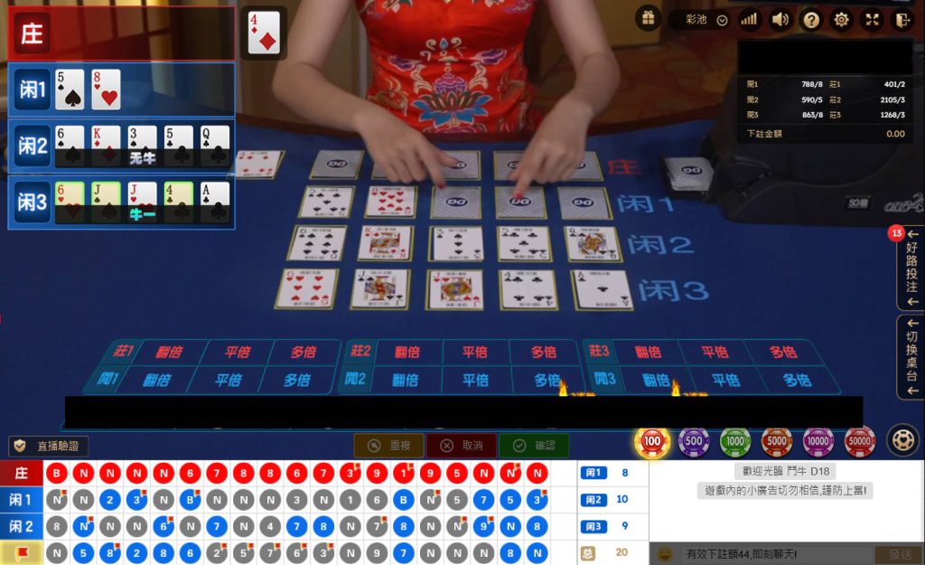 TU娛樂城DG真人炸金花玩法詳細介紹,真人視訊+高賠率! 11 DG真人鬥牛攻略|下注技巧、賠率解析,TU娛樂城帶你贏翻全場!