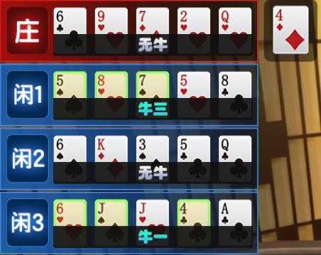 DG真人鬥牛攻略|下注技巧、賠率解析,TU娛樂城帶你贏翻全場! 2 DG真人鬥牛賠率計算方式