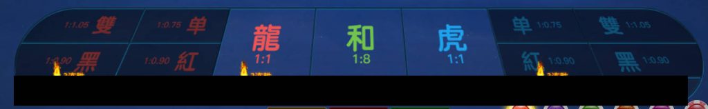 龍虎鬥 TU娛樂城帶你進入DG真人遊戲新境界 1 龍虎鬥投注選項與賠率