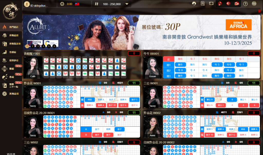 TU娛樂城推薦遊戲,快來歐博真人百家樂線上試玩! 1 TU娛樂城沉浸遊戲體驗,就在歐博真人百家樂!