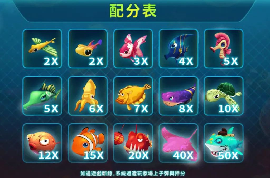 RSG電子捕魚機|全網最強破解技巧!攻略務必收藏 2 image 110