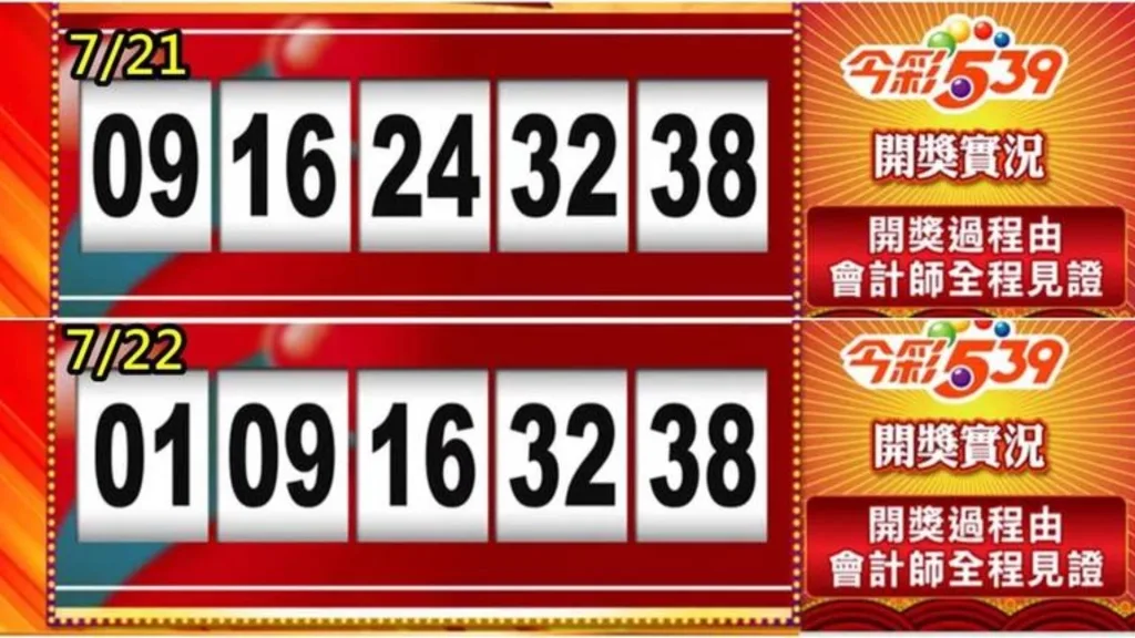 夢到這些號碼直接下!今彩539解夢+線上投注技巧全公開 1 image 153