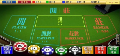 2026最新百家樂虎對玩法教學與高賠率投注 3 image 3